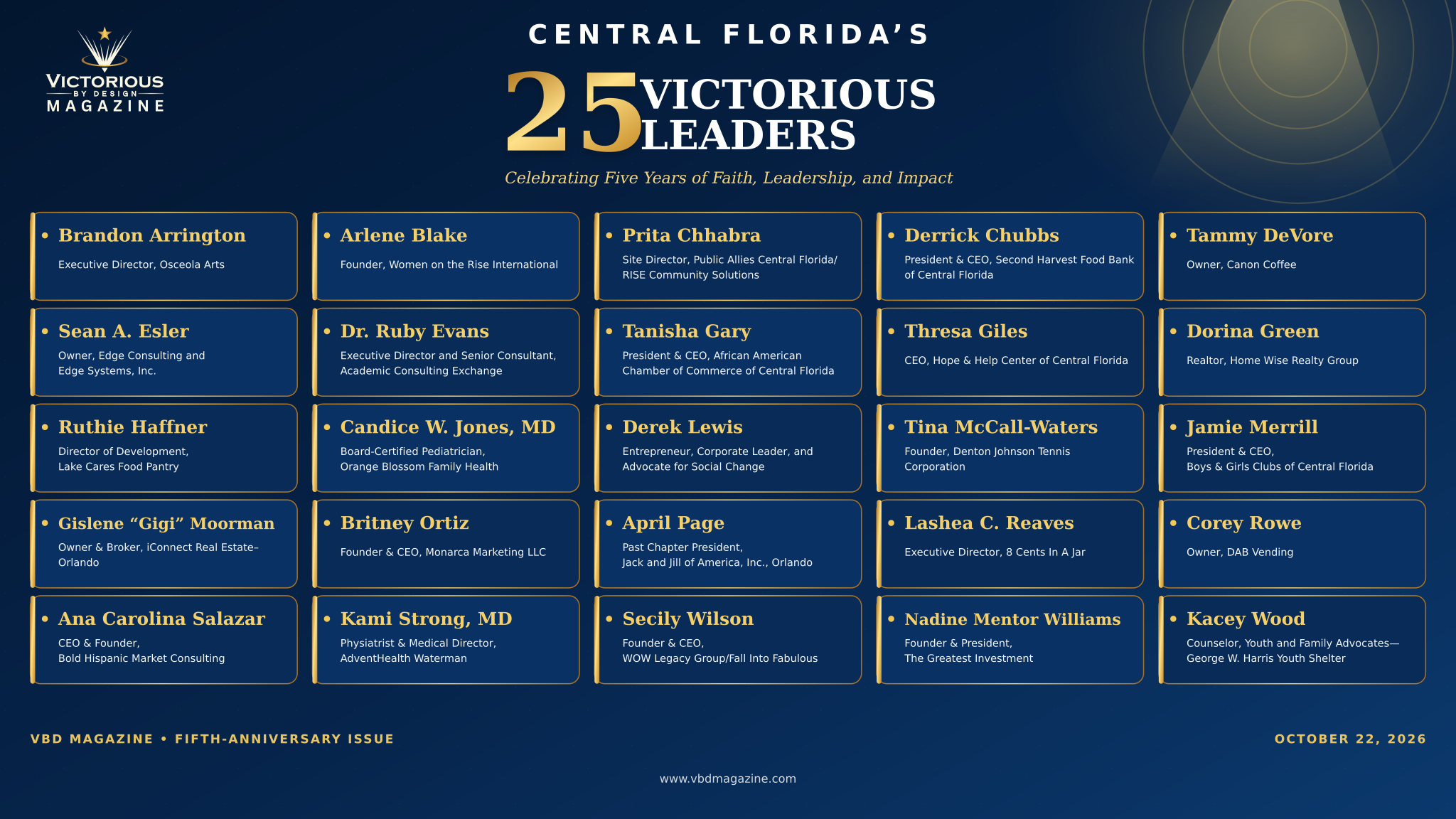 VBD Central Florida 25 Victorious Leaders Website Banner